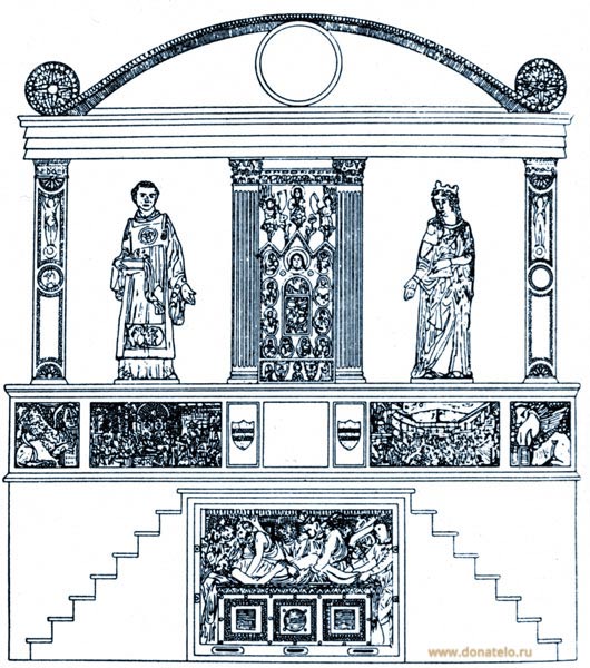  C ,   , .   / www.donatelo.ru